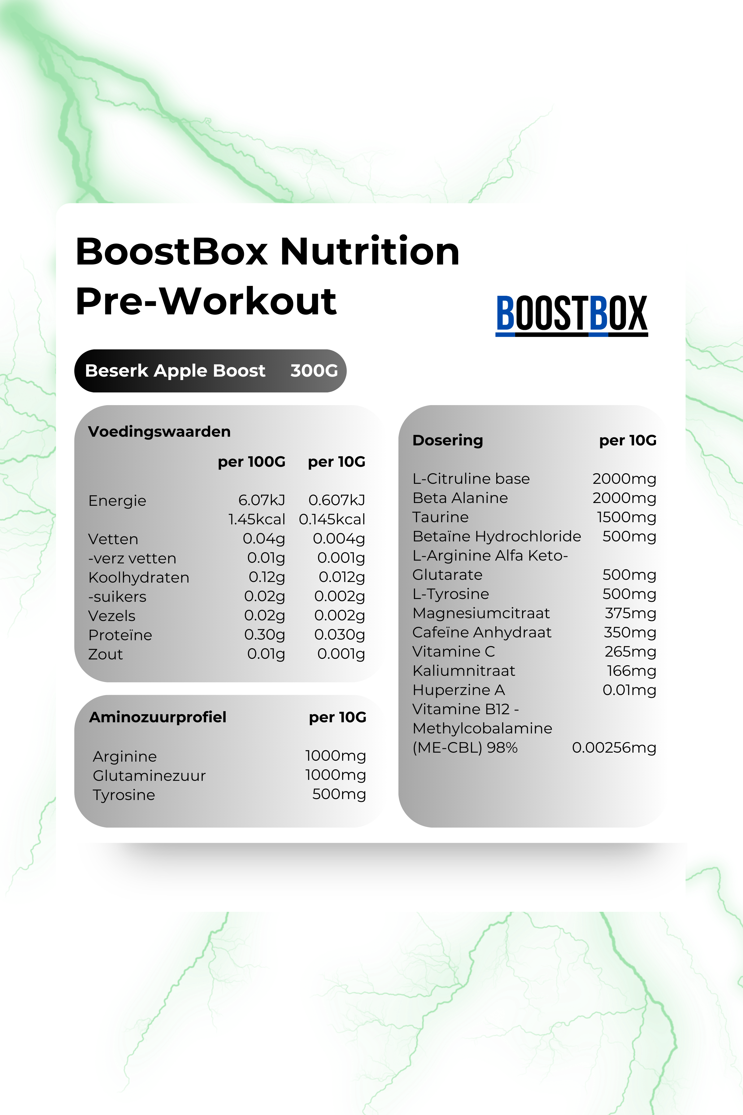 BoostBox Nutrition Pre-Workout Apple Boost 